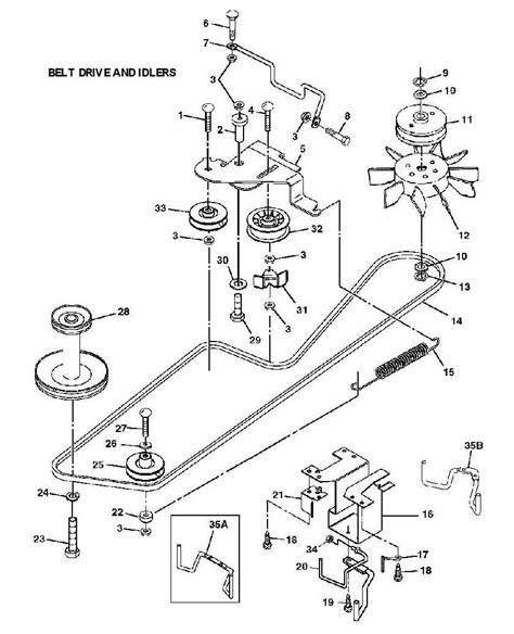 john deere 170 deck diagram